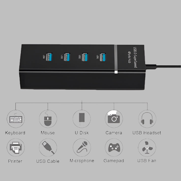 USB hub with icons indicating its use for various USB peripherals on a white background.
